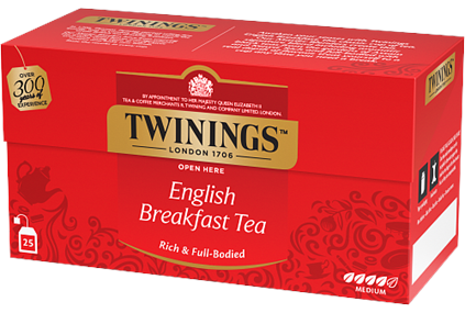 English Breakfast
