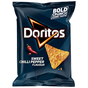 Sweet Chili Pepper