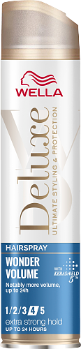 Wella Dlx Hs Wonder X/Strong 250ml